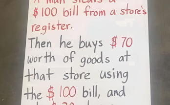 Viral Brain Teaser: Can you find out how much money the store lost?